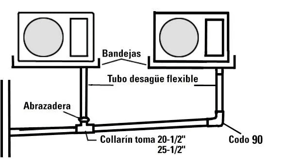 Starres PVC-Rohr ø 16 mm Stange 2,5 Meter