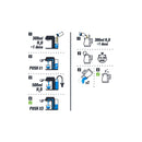 Entkalker 250ml Mondo für Kaffeemaschinen und Wasserkocher