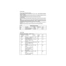 UNIVERSALE - Digitaler Gefrierschrank-Thermostat - AST-00542216