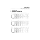 UNIVERSALE - Kühlschrankkompressor - AST-00235206