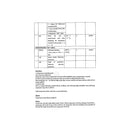 UNIVERSALE - Digitaler Gefrierschrank-Thermostat - AST-00542216